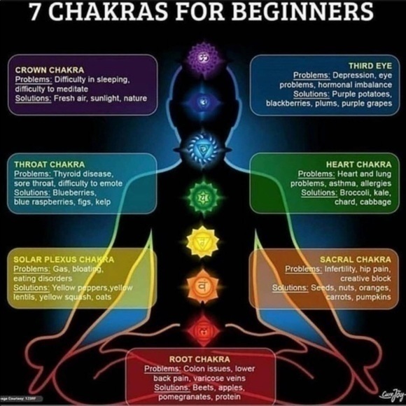 14K GP Amethyst Choker Necklace - Picture 9 of 11